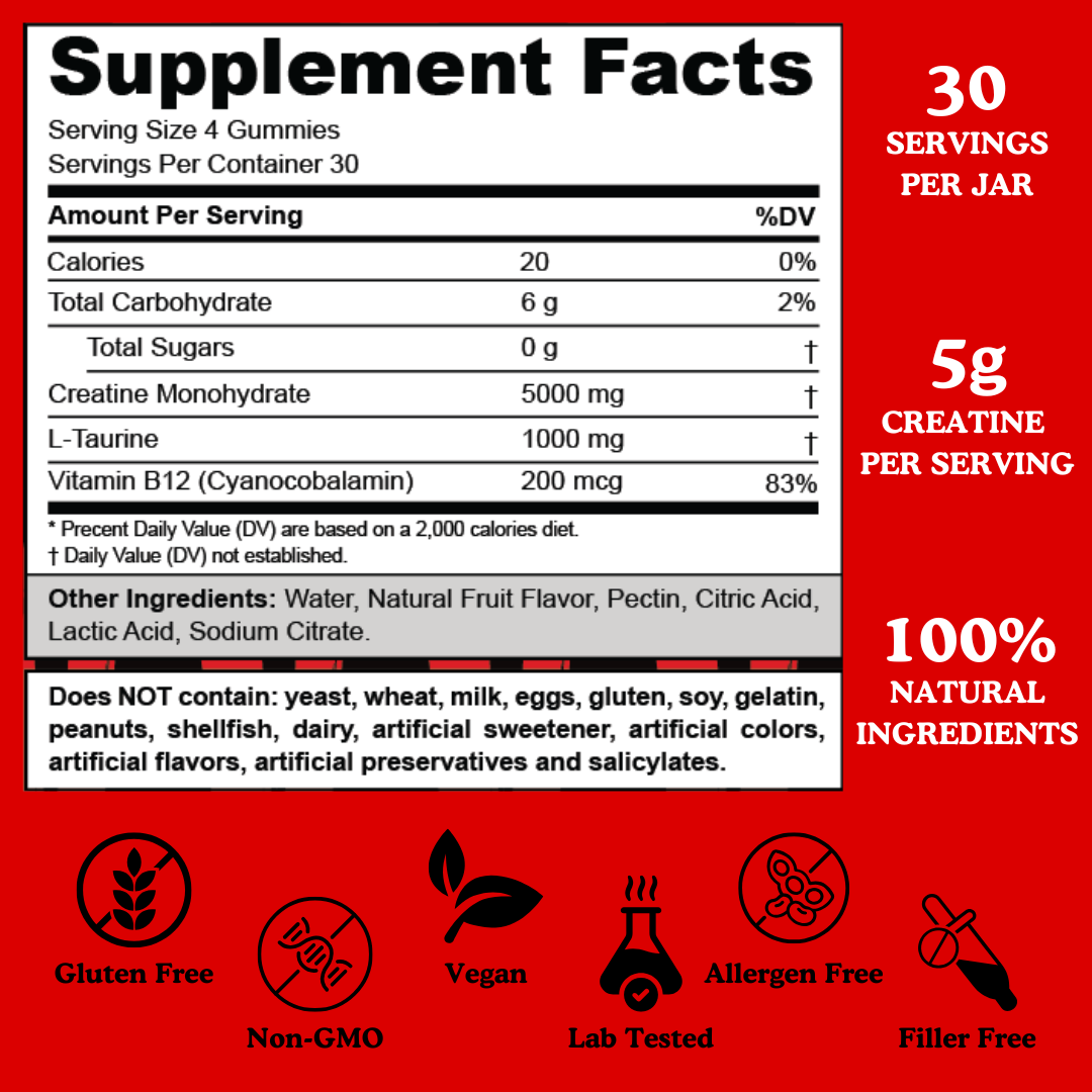 Creatine Gummies