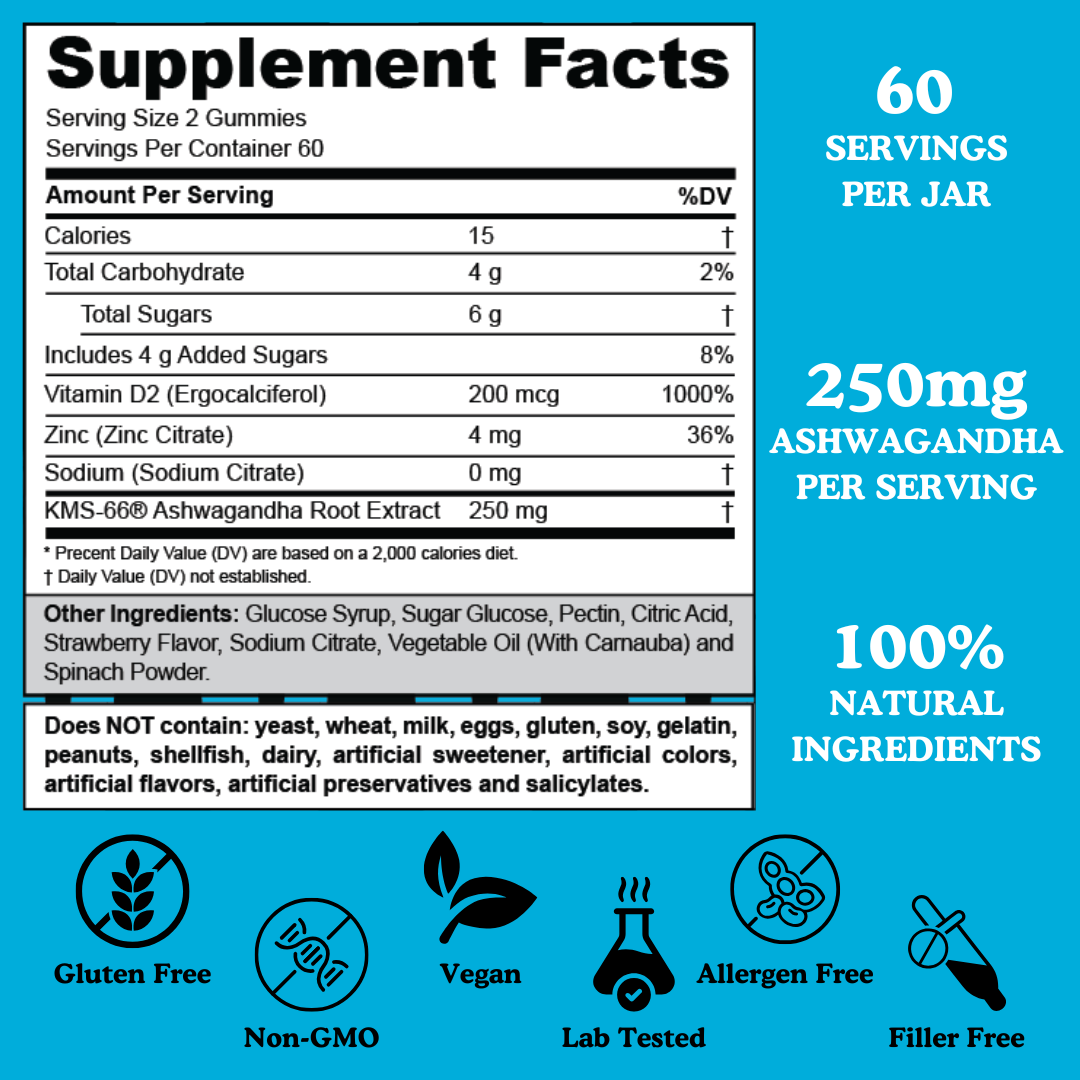 Ashwagandha Gummies